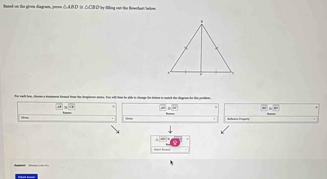 Based on the given diagram, prove △ ABD≌ △ CBD by filling out the flowchart below, 
For each box, choose a statement format from the dropdown menu. You will then be able to change the letters to match the diagram for this problem.
AB CB ×
4D D
×
BD BD
× 
Reason: Reason: Reason 
Given Given Reflexive Property 
^ ABD ~ + 
Re 
Select Reason 
Answer Attempt 3 out of 3 
Suhmit Anewer