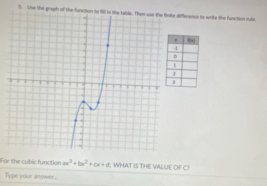 Use the graph of the function to fill in the table. Then use the finite difference to write the function rule.
For the cubîc function ax^3+bx^2+cx+d; WHAT IS THE VALUE OF C?
Type your answer...