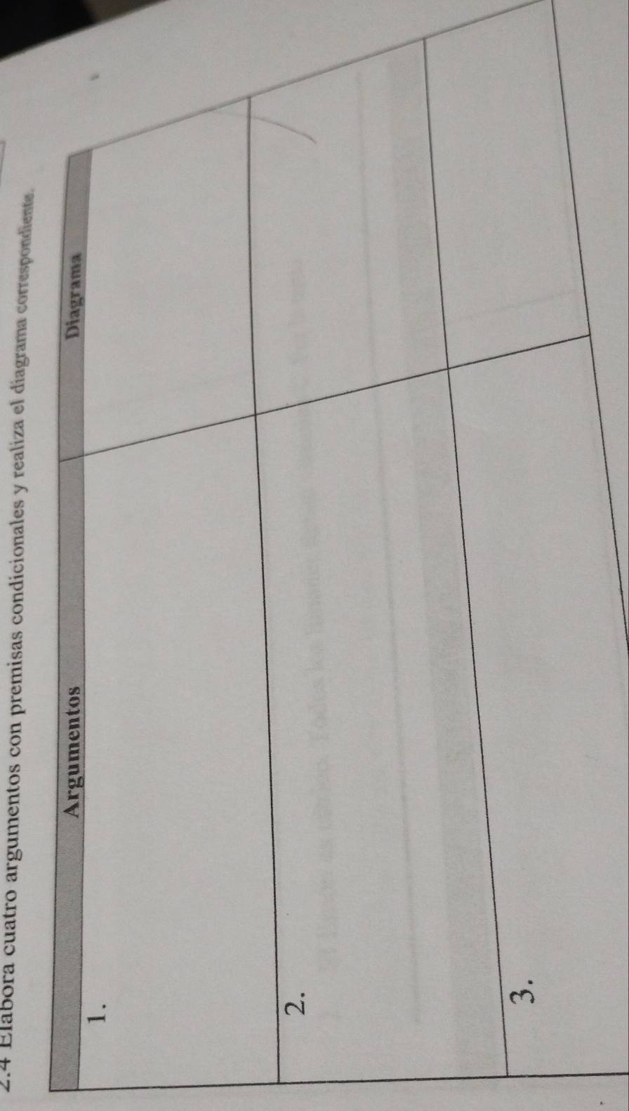 2.4 Elabora cuatro argumentos con premisas condicionales y realiza el diagrama correspondiente.