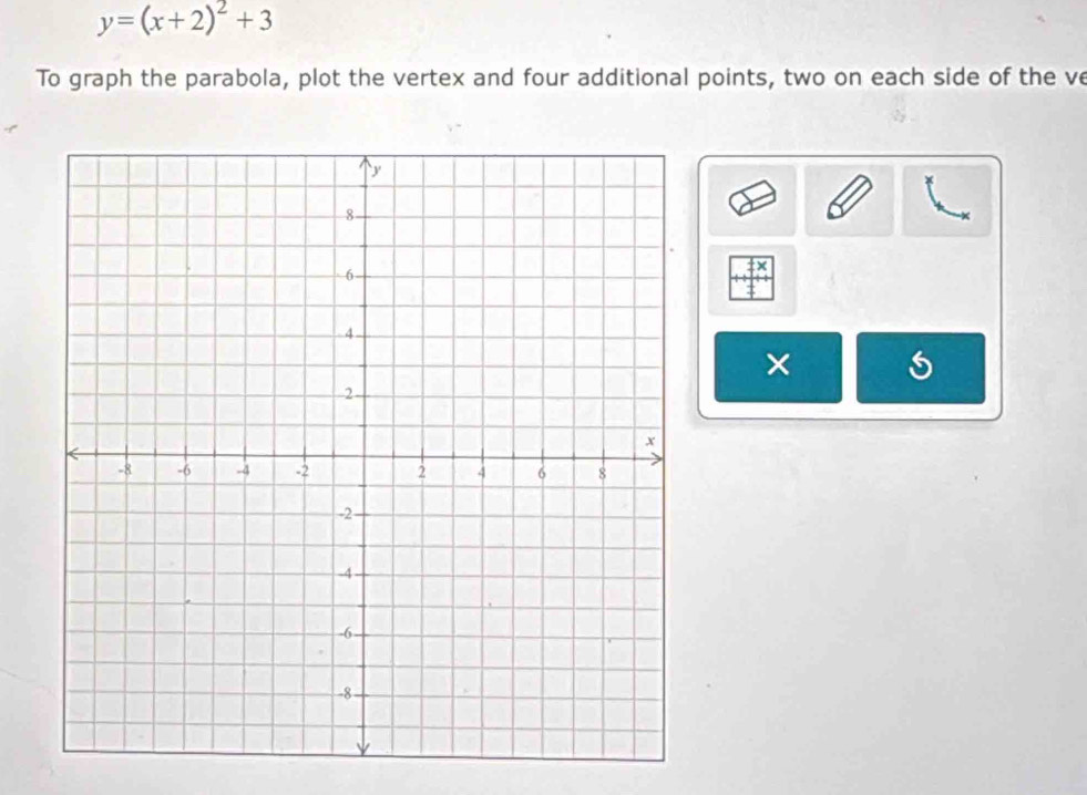 y=(x+2)^2+3
To graph the parabola, plot the vertex and four additional points, two on each side of the ve 
×