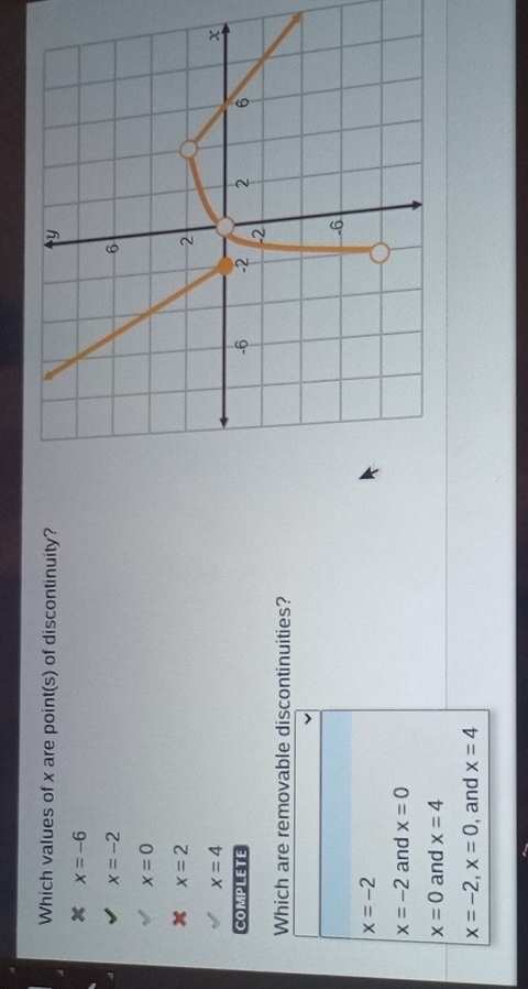Which values of x are point(s) of discontinuity?
x=-6
x=-2
x=0
x=2
x=4
COMPLETE 
Which are removable discontinuities?
x=-2
x=-2 and x=0
x=0 and x=4
x=-2, x=0 , and x=4