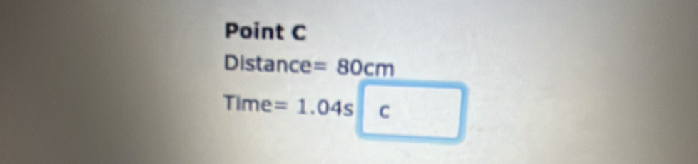 Point C
Distance =80cm
Time =1.04s C