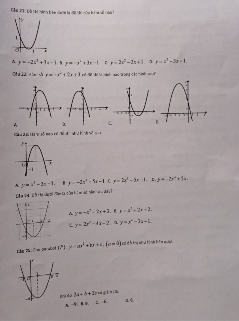 Cầu 21: Đồ thị hình bên dưới là đồ thị của hàm số nào?
A. y=-2x^2+3x-1. B. y=-x^2+3x-1. C. y=2x^2-3x+1. D. y=x^2-3x+1. 
Câu 22: Hàm số y=-x^2+2x+3 có đồ thị là hình nào trong các hình sau?
A
D
Câu 23: Hàm số nào có đồ thị như hình vẽ sau
A. y=x^2-3x-1. B. y=-2x^2+5x-1. C. y=2x^2-5x-1 D. y=-2x^2+5x. 
Câu 24: Đồ thị dưới đây là của hàm số nào sau đây?
A. y=-x^2-2x+3. B. y=x^2+2x-2.
C. y=2x^2-4x-2. D. y=x^2-2x-1. 
Câu 25: Cho parabol (P):y=ax^2+bx+c, (a!= 0) có đồ thị như hình bên dưới.
hi đó 2a+b+2c có giá trị là:
A. -9. B. 9. C. -6. D. 6.