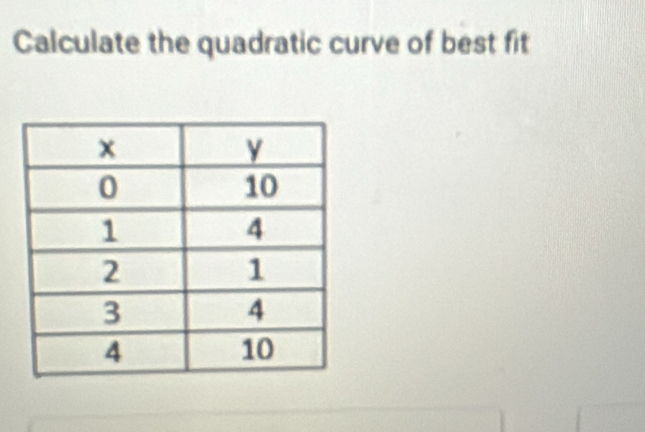 Calculate the quadratic curve of best fit