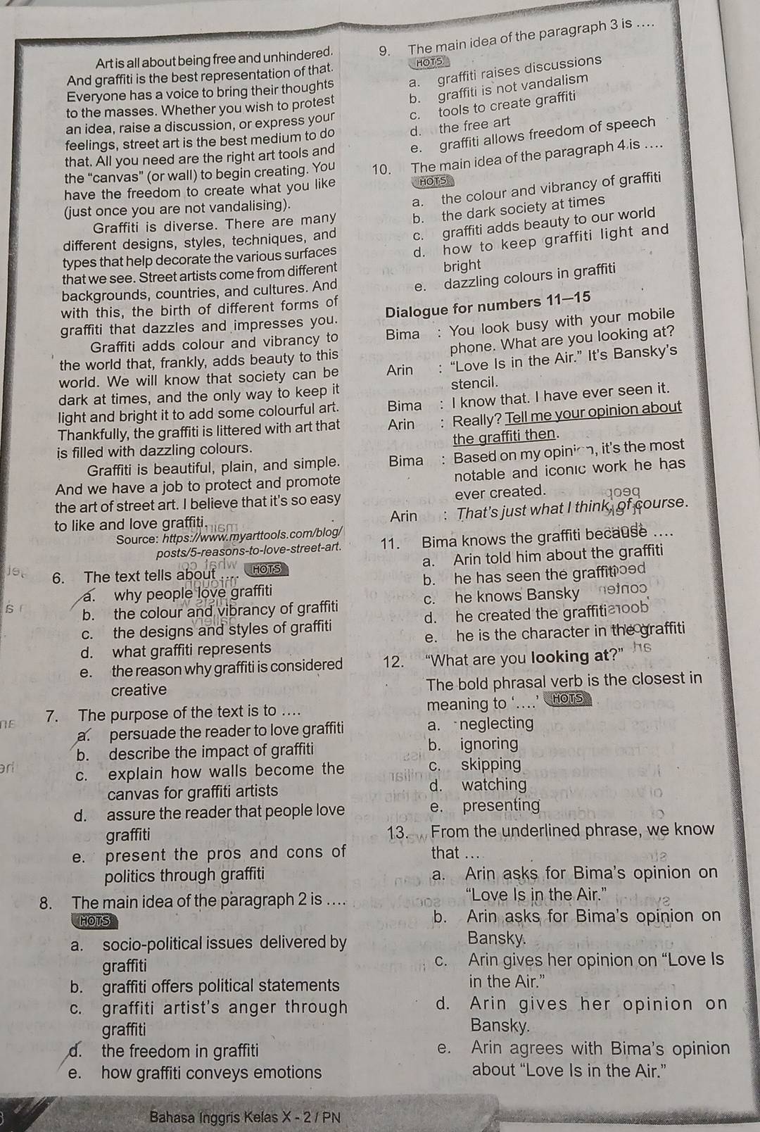 Art is all about being free and unhindered 9. The main idea of the paragraph 3 is …
HOTS
a. graffiti raises discussions
And graffiti is the best representation of that
b. graffiti is not vandalism
Everyone has a voice to bring their thoughts
c. tools to create graffiti
to the masses. Whether you wish to protest
an idea, raise a discussion, or express your
d. the free art
e. graffiti allows freedom of speech
feelings, street art is the best medium to do
that. All you need are the right art tools and
the “canvas” (or wall) to begin creating. You 10. The main idea of the paragraph 4 is …
have the freedom to create what you like HOTS
a. the colour and vibrancy of graffiti
Graffiti is diverse. There are many
b. the dark society at times
(just once you are not vandalising).
different designs, styles, techniques, and
c. graffiti adds beauty to our world
types that help decorate the various surfaces
d. how to keep graffiti light and
that we see. Street artists come from different bright
backgrounds, countries, and cultures. And
e. dazzling colours in graffiti
with this, the birth of different forms of
graffiti that dazzles and impresses you. Dialogue for numbers 11-15
Graffiti adds colour and vibrancy to Bima : You look busy with your mobile
phone. What are you looking at?
the world that, frankly, adds beauty to this
world. We will know that society can be Arin ; “Love Is in the Air.” It’s Bansky’s
dark at times, and the only way to keep it stencil .
light and bright it to add some colourful art. Bima : I know that. I have ever seen it.
Thankfully, the graffiti is littered with art that Arin : Really? Tell me your opinion about
is filled with dazzling colours. the graffiti then.
Graffiti is beautiful, plain, and simple. Bima : Based on my opinion, it's the most
And we have a job to protect and promote notable and iconic work he has 
the art of street art. I believe that it's so easy ever created. go9q
to like and love graffiti Arin : That's just what I think, of course.
Source: https://www.myarttools.com/blog/
posts/5-reasons-to-love-street-art. 11. Bima knows the graffiti because .
HOTS a. Arin told him about the graffiti
K 6. The text tells about 
a. why people love graffiti b. he has seen the graffitioed
s b. the colour and vibrancy of graffiti c. he knows Bansky etnoo
c. the designs and styles of graffiti d. he created the graffiti2100b
d. what graffiti represents e. he is the character in the graffiti
e. the reason why graffiti is considered 12. “What are you looking at?”
creative The bold phrasal verb is the closest in
NE 7. The purpose of the text is to .... meaning to ‘....’
HOTS
a. persuade the reader to love graffiti a. neglecting
b. describe the impact of graffiti b. ignoring
rl c. explain how walls become the c. skipping
canvas for graffiti artists d. watching
d. assure the reader that people love e. presenting
graffiti 13. From the underlined phrase, we know
e. present the pros and cons of that . .
politics through graffiti a. Arin asks for Bima's opinion on
8. The main idea of the paragraph 2 is . “Love Is in the Air.”
HOTS b. Arin asks for Bima's opinion on
a. socio-political issues delivered by
Bansky.
graffiti c. Arin gives her opinion on “Love Is
b. graffiti offers political statements in the Air.”
c. graffiti artist's anger through d. Arin gives her opinion on
graffiti
Bansky.
d. the freedom in graffiti e. Arin agrees with Bima's opinion
e. how graffiti conveys emotions about “Love Is in the Air.”
Bahasa Inggris Kelas X-21 PN