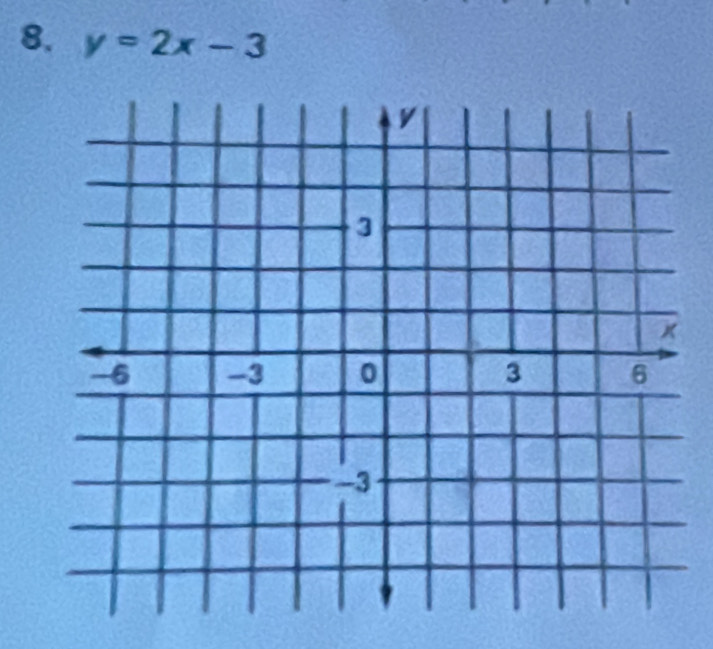 y=2x-3