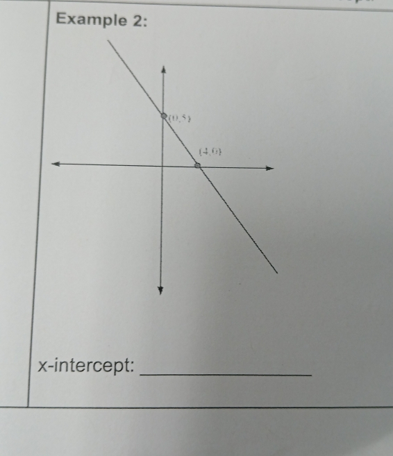 Example 2:
x-intercept:_