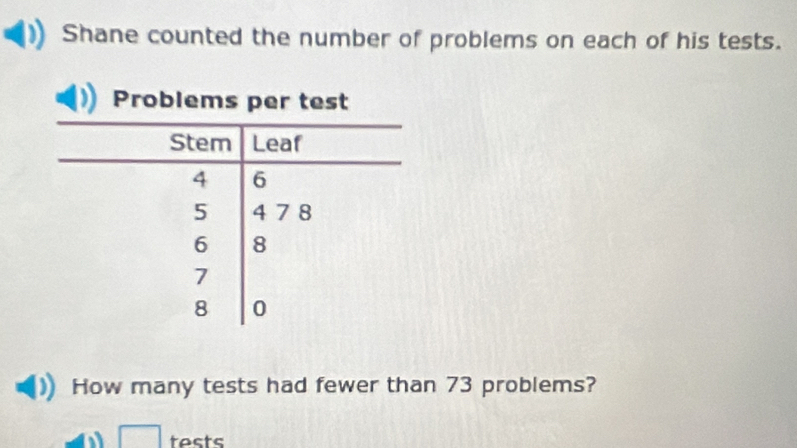 Shane counted the number of problems on each of his tests. 
How many tests had fewer than 73 problems? 
tests