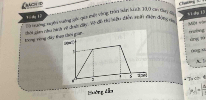 sách ID 
Chương 3. 
Vi dy 12
Từ trường xuyên vuông góc qua một vòng tròn bán kính 10,0 cm thay đã 
thời gian như hình vẽ dưới đây. Vẽ đồ thị biểu diễn suất điện động cảm Ví dụ 13
Một vòn 
B(mT) trường 
trong vòng dây theo thời gian. 
ứng từ
3 ứng xu 
A. 1
5 6 t(ms) 
0 2
Ta có: Φ 
Hướng dẫn
|e_c|=| △ /△  