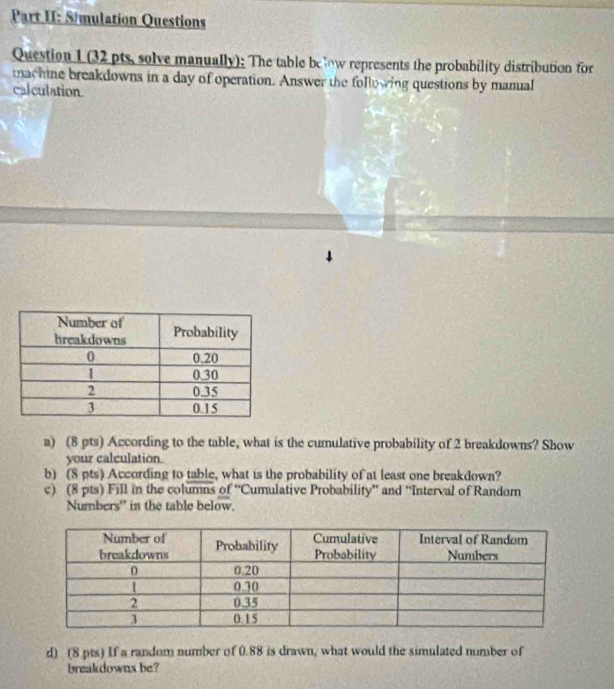 Part II: S/mulation Questions 
Question 1 (32 pts, solve manually): The table below represents the probability distribution for 
machine breakdowns in a day of operation. Answer the following questions by manual 
calculation. 
a) (8 pts) According to the table, what is the cumulative probability of 2 breakdowns? Show 
your calculation. 
b) (8 pts) According to table, what is the probability of at least one breakdown? 
c) (8 pts) Fill in the columns of “'Cumulative Probability” and “'Interval of Random 
Numbers' in the table below. 
d) (8 pts) If a random number of 0.88 is drawn, what would the simulated number of 
breakdowns be?