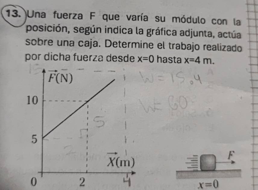 Una fuerza F que varía su módulo con la
posición, según indica la gráfica adjunta, actúa
sobre una caja. Determine el trabajo realizado
por dicha fuerza desde x=0 hasta x=4m.
F
2
x=0