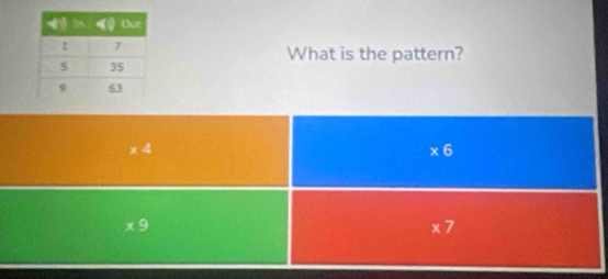 What is the pattern?
* 4
* 6
* 9
* 7