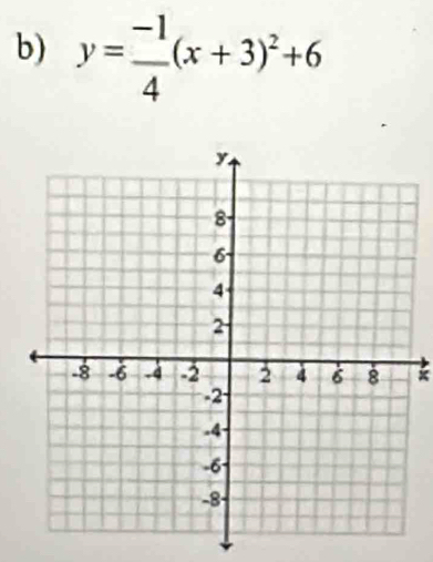 y= (-1)/4 (x+3)^2+6
*