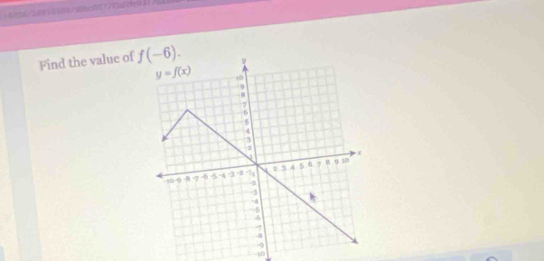 1 60 /2 1 (12)
Find the value of f(-6).
-10