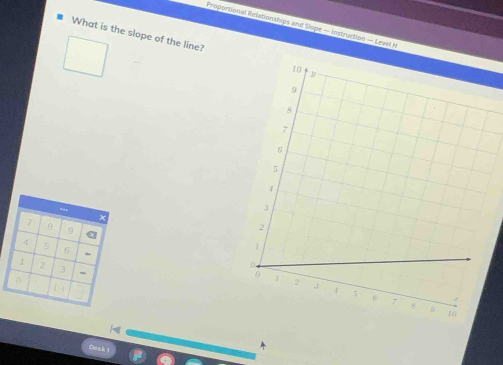 Proportional Relationships and Slope — Instruction — Level H 
What is the slope of the line? 
Desk