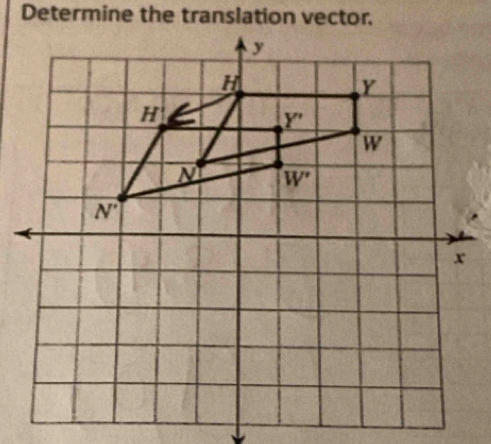 Determine the translation vector.