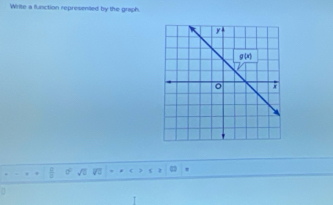 Write a function represented by the graph