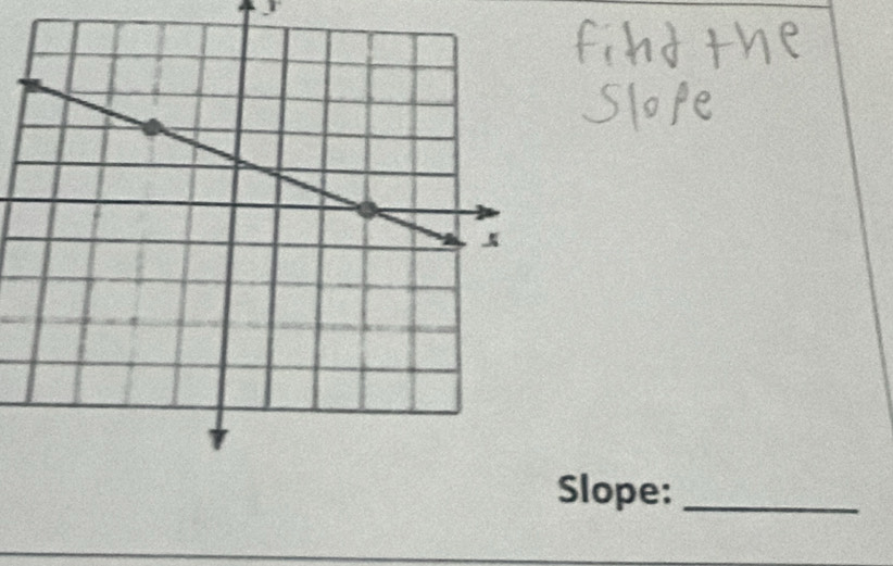 Slope:_