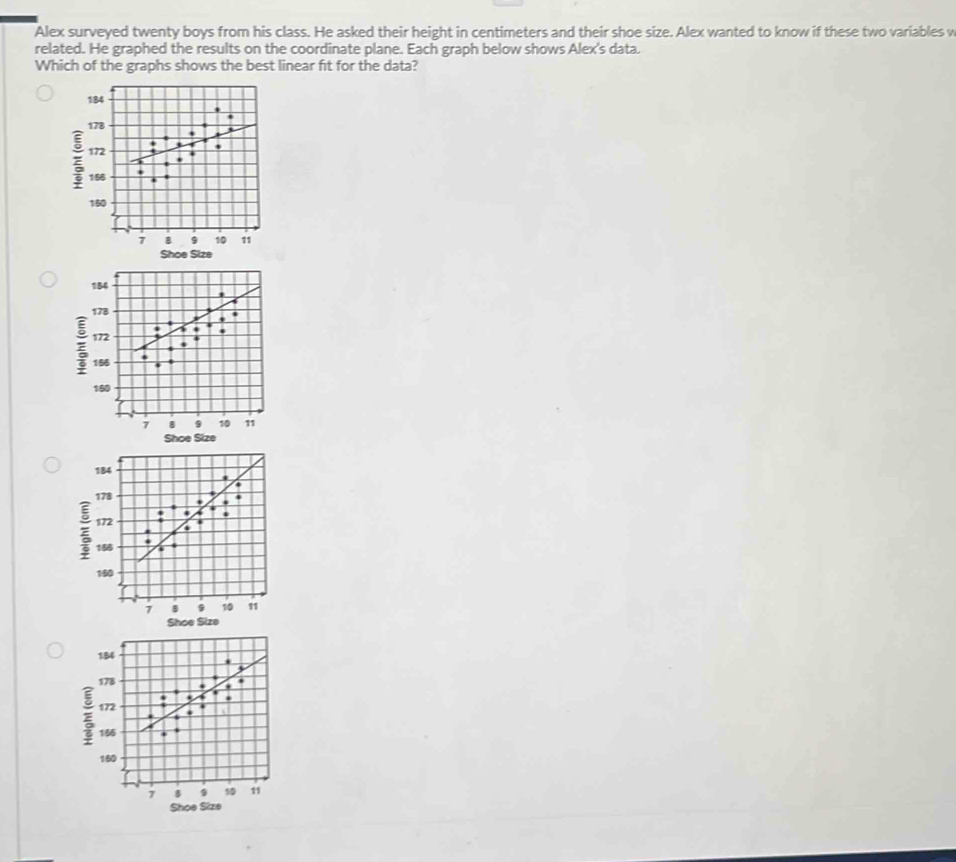 Alex surveyed twenty boys from his class. He asked their height in centimeters and their shoe size. Alex wanted to know if these two variables w 
related. He graphed the results on the coordinate plane. Each graph below shows Alex's data. 
Which of the graphs shows the best linear fit for the data?
184.
178
172
158
160
7 B 9 10 11
Shoe Size
184
178.
172
a 156
150
7 9 10 1
Shoe Size
184
173. 
.
172. * 
i 156
160
7 8 9 10 11
Shoe Size