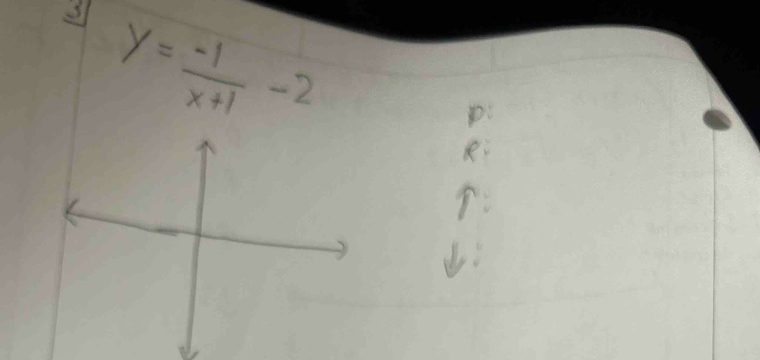 3 y= (-1)/x+1 -2
p :
R 、 
.