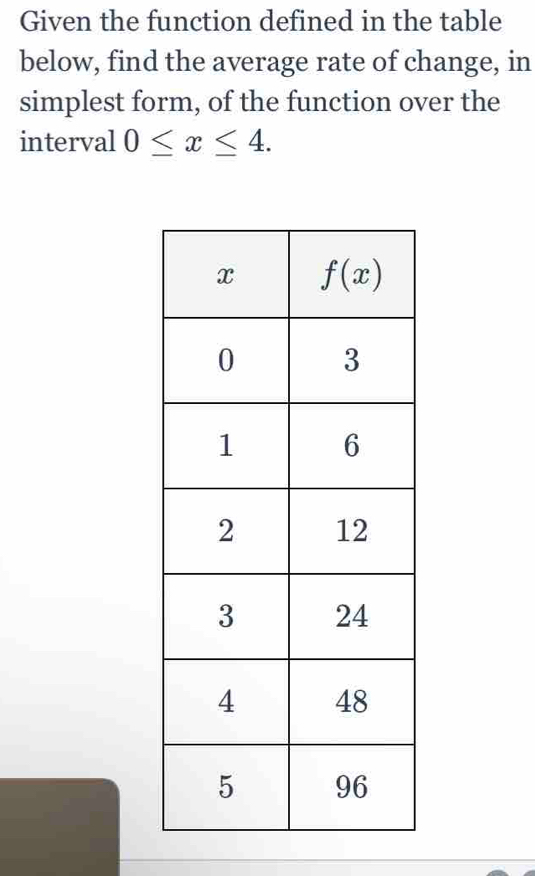 Given the function defined in the table
below, find the average rate of change, in
simplest form, of the function over the
interval 0≤ x≤ 4.