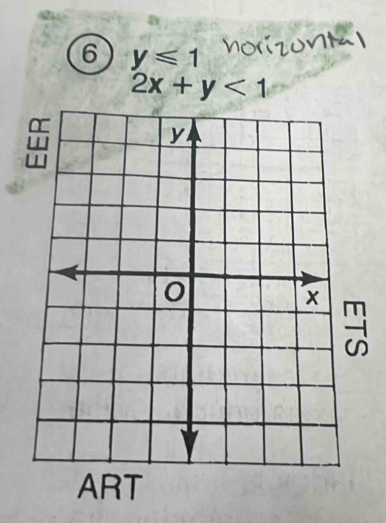 6 y≤slant 1
2x+y<1</tex>