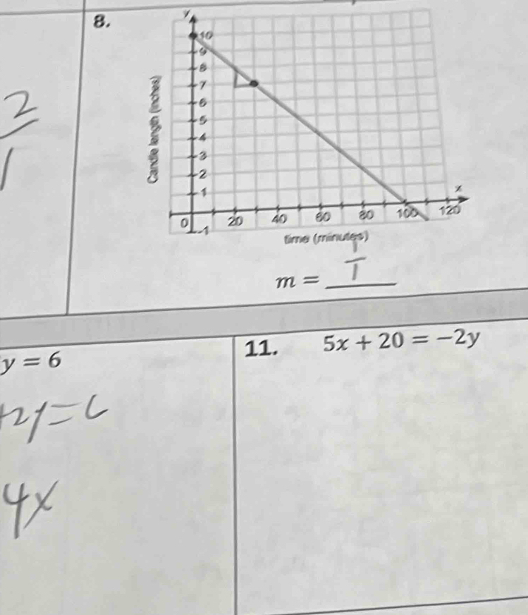 8. y
_ m=
11. 5x+20=-2y
y=6