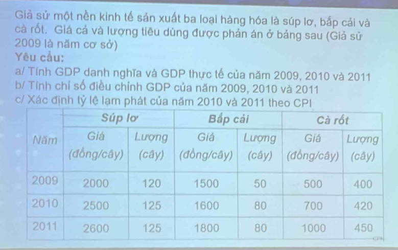 Giả sử một nền kinh tế sản xuất ba loại hàng hóa là súp lơ, bắp cải và 
cà rốt. Giá cả và lượng tiêu dùng được phản án ở bảng sau (Giả sử 
2009 là năm cơ sở) 
Yêu cầu: 
a/ Tính GDP danh nghĩa và GDP thực tế của năm 2009, 2010 và 2011 
b/ Tính chỉ số điều chính GDP của năm 2009, 2010 và 2011 
c/ Xác định tỷ lệ lạm phát của năm 2010 và 2011