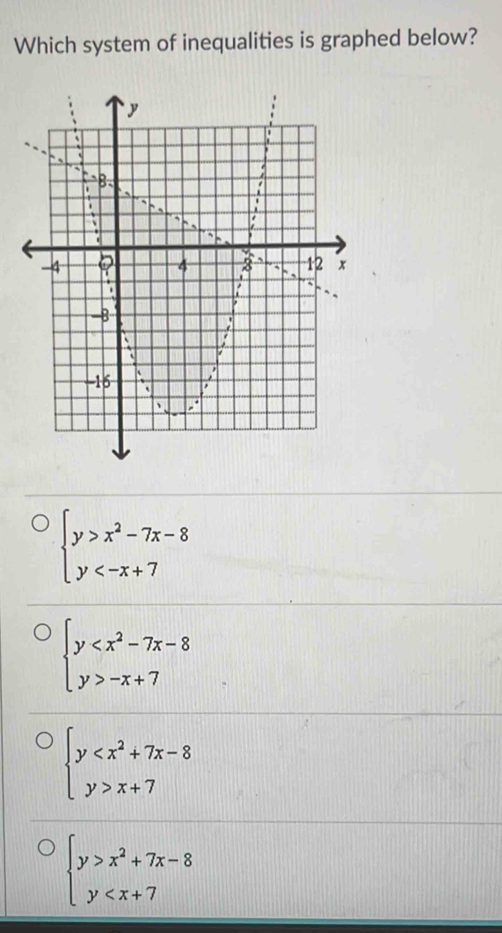 Which system of inequalities is graphed below?
beginarrayl y>x^2-7x-8 y
beginarrayl y -x+7endarray.
beginarrayl y x+7endarray.
beginarrayl y>x^2+7x-8 y