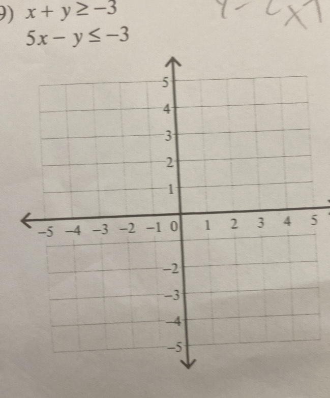 x+y≥ -3
5x-y≤ -3
5