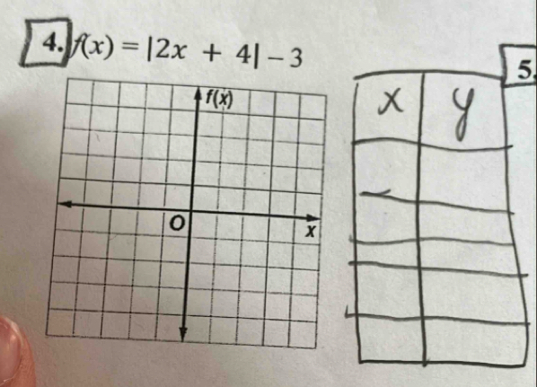 f(x)=|2x+4|-3
5