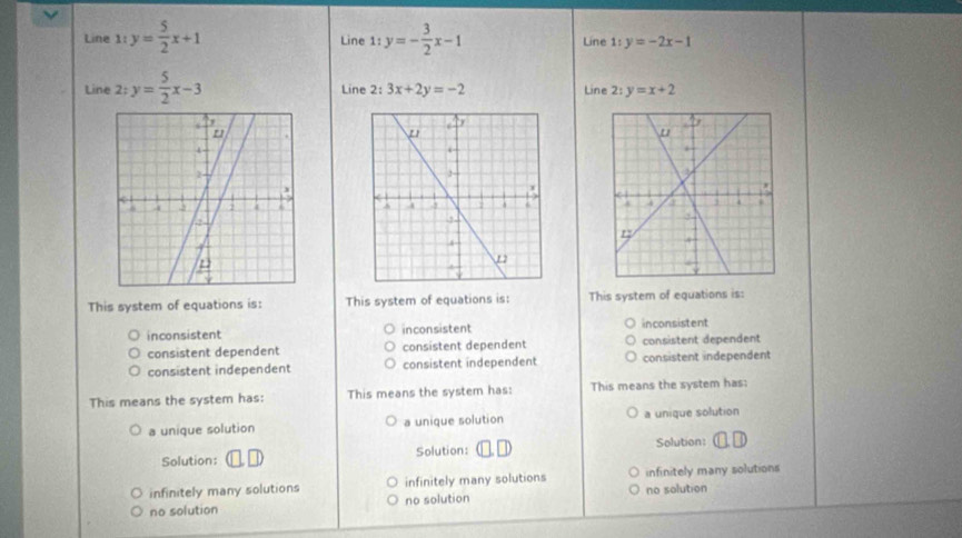 Line 1:y= 5/2 x+1 Line 1:y=- 3/2 x-1 Line 1:y=-2x-1
Line 2;y= 5/2 x-3 Line 2 :3x+2y=-2 Line 2: y=x+2
This system of equations is: This system of equations is: This system of equations is:
inconsistent inconsistent inconsistent
consistent dependent consistent dependent consistent dependent
consistent independent consistent independent consistent independent
This means the system has: This means the system has: This means the system has:
a unique solution a unique solution a unique solution
Solution: Solution: Solution:
infinitely many solutions infinitely many solutions infinitely many solutions
no solution no solution no solution