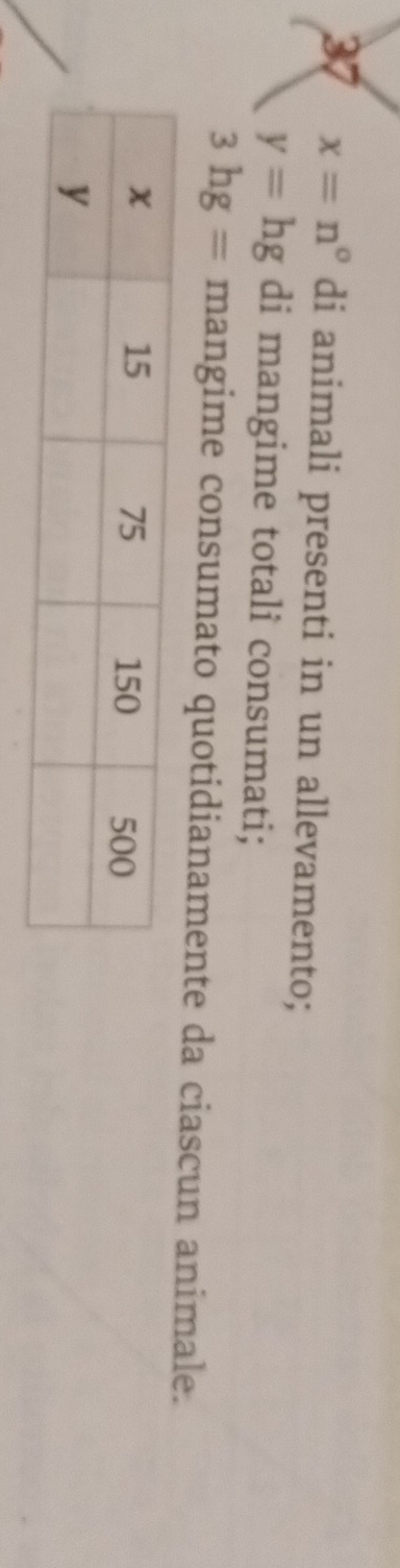 37 x=n° di animali presenti in un allevamento;
y=hg di mangime totali consumati;
3hg= mangime consumato quotidianamente da ciascun animale.