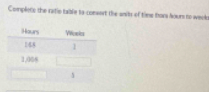 Complete the ratie table to consert the units of time from hours to weel