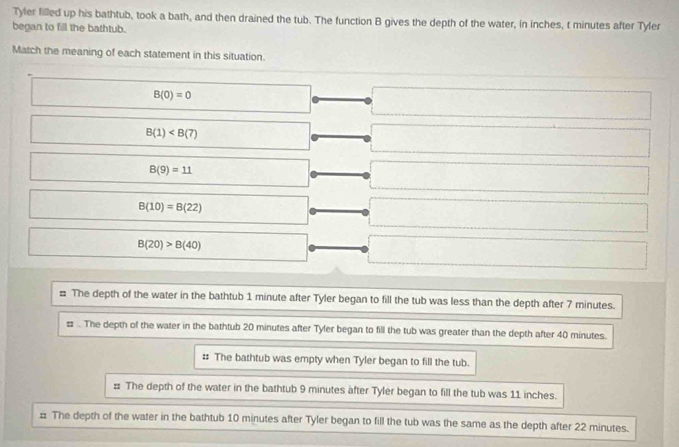 Tyler filled up his bathtub, took a bath, and then drained the tub. The function B gives the depth of the water, in inches, t minutes after Tyler
began to fill the bathtub.
Match the meaning of each statement in this situation.
B(0)=0
B(1)
B(9)=11
B(10)=B(22)
B(20)>B(40)
# The depth of the water in the bathtub 1 minute after Tyler began to fill the tub was less than the depth after 7 minutes.
: The depth of the water in the bathtub 20 minutes after Tyler began to fill the tub was greater than the depth after 40 minutes.
:: The bathtub was empty when Tyler began to fill the tub.
: The depth of the water in the bathtub 9 minutes after Tyler began to fill the tub was 11 inches.
The depth of the water in the bathtub 10 minutes after Tyler began to fill the tub was the same as the depth after 22 minutes.