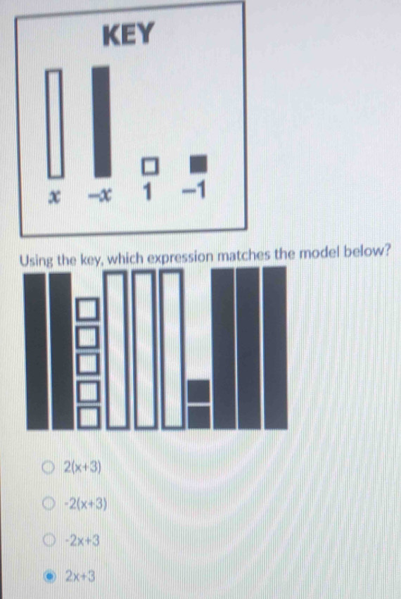 the model below?
2(x+3)
-2(x+3)
-2x+3
2x+3