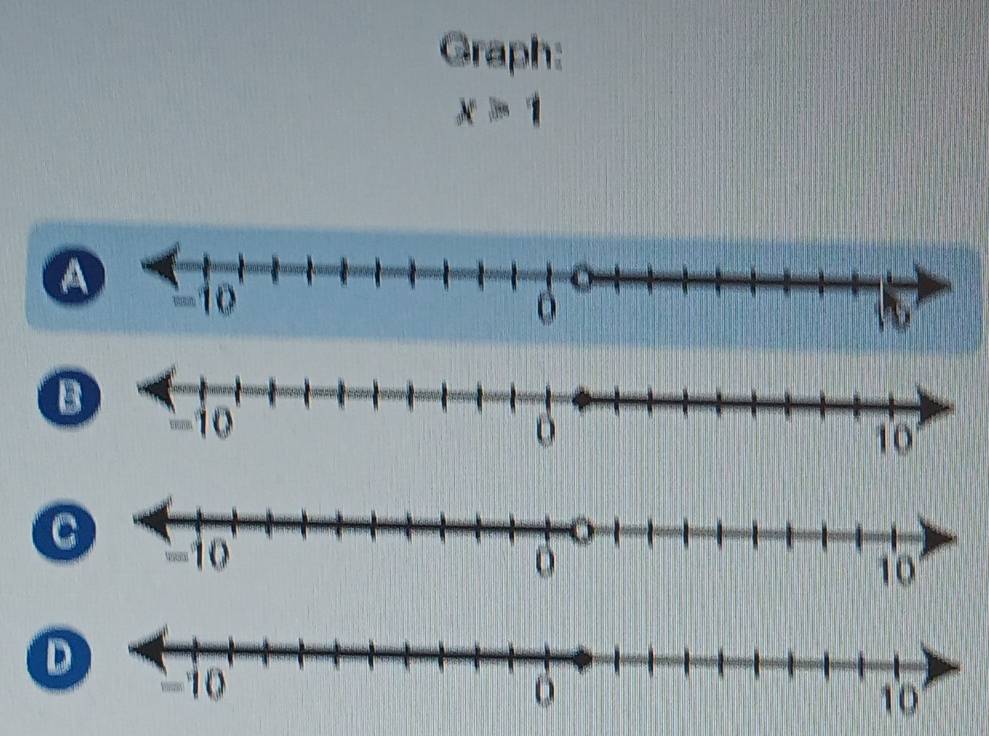 Graph:
x=1
10