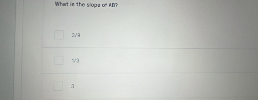 What is the slope of AB?
3/9
1/3
3