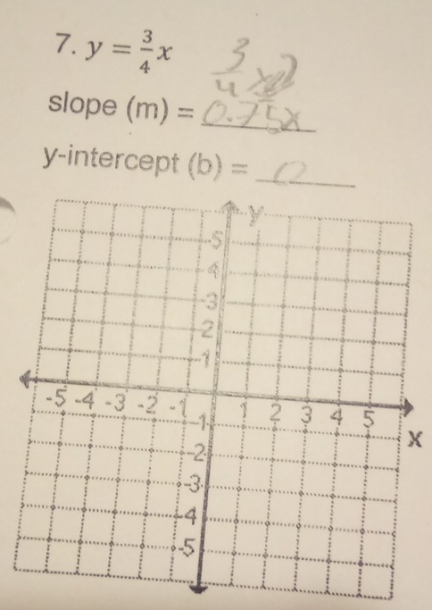 y= 3/4 x
slope (m)= _ 
y-intercept (b)= _
X