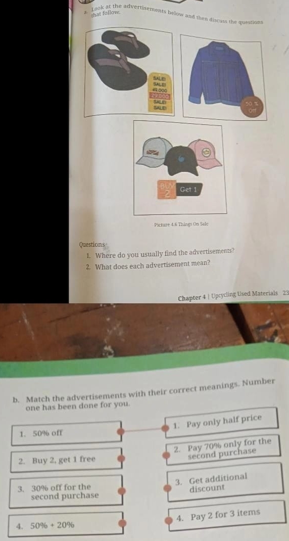 that follow. 
a. Look at the advertisements below and then discuss the questions 
Picture 4.6 Things On Sale 
Questions 
1. Where do you usually find the advertisements? 
2. What does each advertisement mean? 
Chapter 4 | Upcycling Used Materials 23 
b. Match the advertisements with their correct meanings. Number 
one has been done for you. 
1. Pay only half price 
1. 50% off 
2. Pay 70% only for the 
2. Buy 2, get 1 free 
second purchase 
3. 30% off for the 3. Get additional 
second purchase discount 
4. Pay 2 for 3 items 
4. 50% +20%