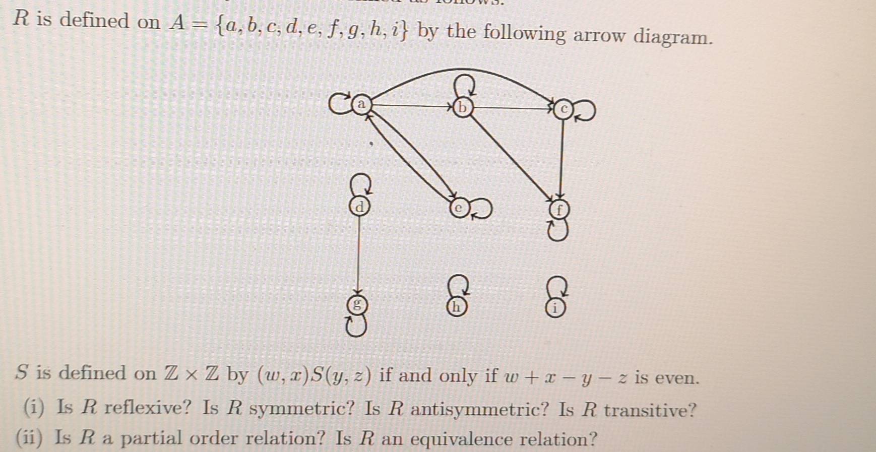 is defined on A= a,b,c,d,e,f,g,h,i by the following arrow diagram.
S is defined on Z* Z by (w,x)S(y,z) if and only if w+x-y-z is even. 
(i) Is R reflexive? Is R symmetric? Is R antisymmetric? Is R transitive? 
(ii) Is R a partial order relation? Is R an equivalence relation?