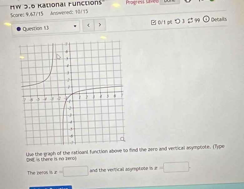 HW 5.6 Kational Functions'' Progress saved 
Score: 9.67/15 Answered: 10/15 
Question 13 x=□ and the vertical asymptote is x=□.