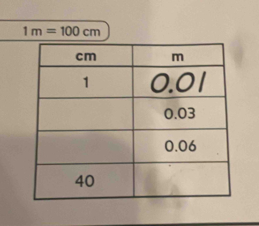 1m=100cm