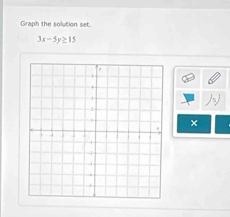 Graph the solution set.
3x-5y≥ 15
×