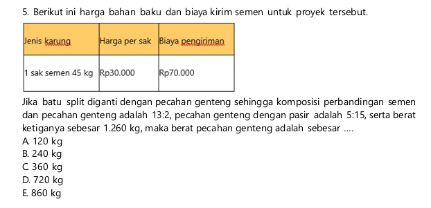 Berikut ini harga bahan baku dan biaya kirim semen untuk proyek tersebut.
Jika batu split diganti dengan pecahan genteng sehingga komposisi perbandingan semen
dan pecahan genteng adalah 13:2 , pecahan genteng dengan pasir adalah 5:15 , serta berat
ketiganya sebesar 1.260 kg, maka berat pecahan genteng adalah sebesar ....
A. 120 kg
B. 240 kg
C 360 kg
D. 720 kg
E. 860 kg