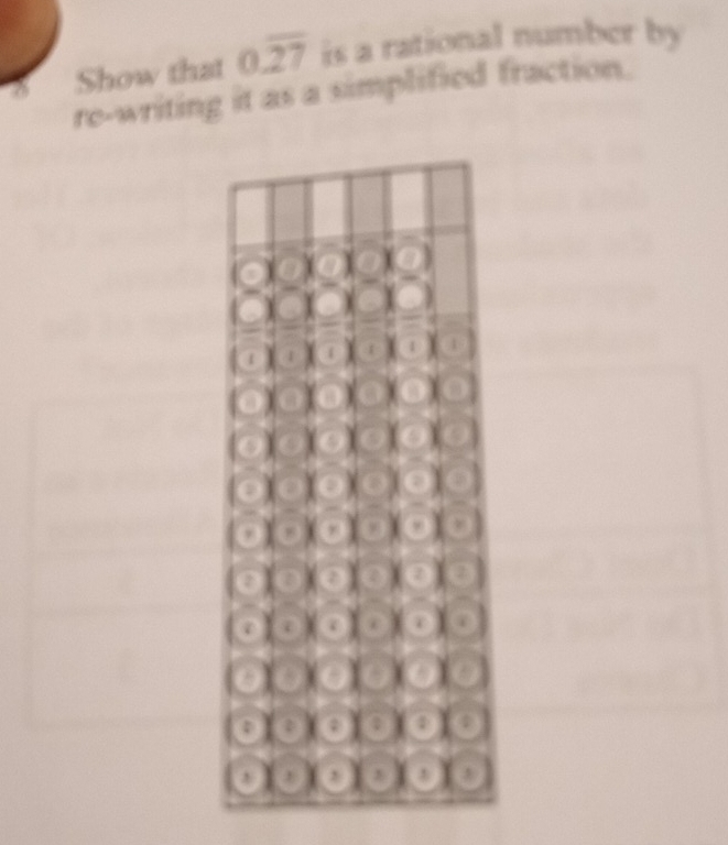 Show that 0.overline 27 is a rational number by
re-writing it as a simplified fraction.