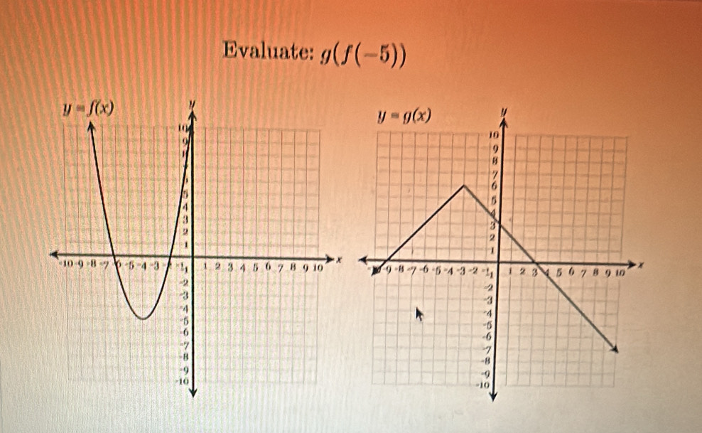 Evaluate: g(f(-5))