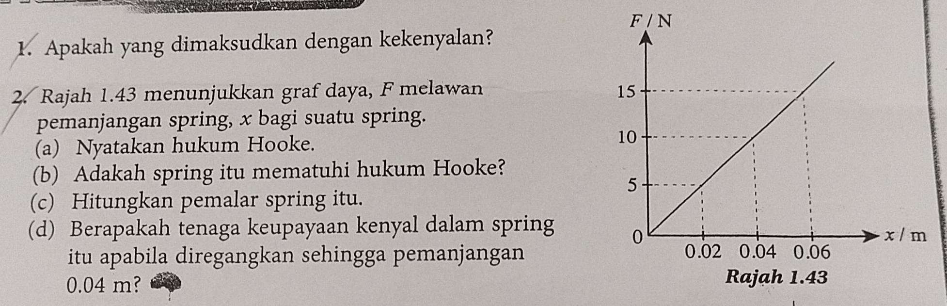 Apakah yang dimaksudkan dengan kekenyalan? 
2. Rajah 1.43 menunjukkan graf daya, F melawan 
pemanjangan spring, x bagi suatu spring. 
(a) Nyatakan hukum Hooke. 
(b) Adakah spring itu mematuhi hukum Hooke? 
(c) Hitungkan pemalar spring itu. 
(d) Berapakah tenaga keupayaan kenyal dalam spring 
itu apabila diregangkan sehingga pemanjangan
0.04 m?