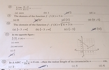 limlimits _xto 2 (x-2)/x+1 =
(a) zero (b) 1 (d)=
9 The domain of the function f:f(x)=5 is_
_
(c
(a)  5 (d)  0,5
The domain of the function f:f(x)=sqrt(x+3) is_
(a) ]-3,∈fty [ (b) [-3,∈fty [ (c)  -3 LbT  0
17 In the opposite figure :
limlimits _xto 2f(x)=
(a) zero
(b) not exist
(c) 2
nì
⑫ n△ ABC, a/sin A =6cm. then the radius length of its circumcircle = _cm.
(a) 2 b) 3 (c) 5 (d)6