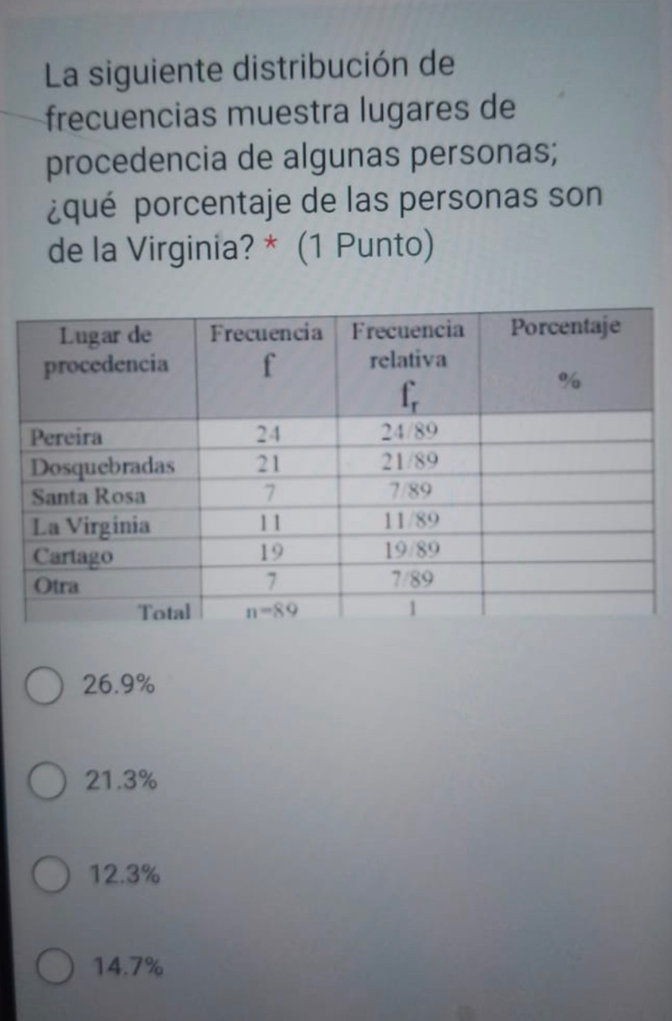 La siguiente distribución de
frecuencias muestra lugares de
procedencia de algunas personas;
¿qué porcentaje de las personas son
de la Virginia? * (1 Punto)
26.9%
21.3%
12.3%
14.7%